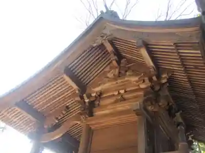 岩槻久伊豆神社の本殿・本堂