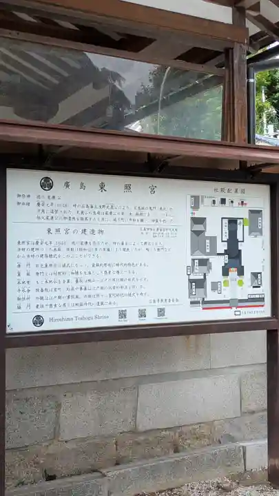 東照宮(広島県)