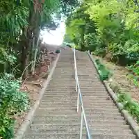 大國魂神社のその他建物