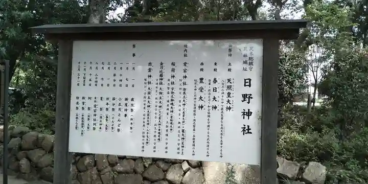 日野神社のその他建物