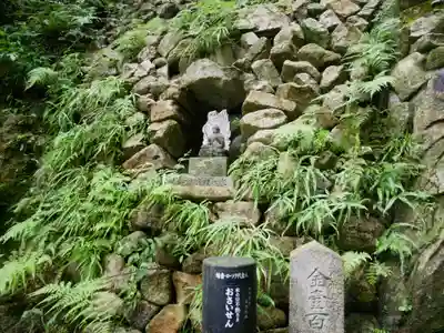 狸谷山不動院の仏像