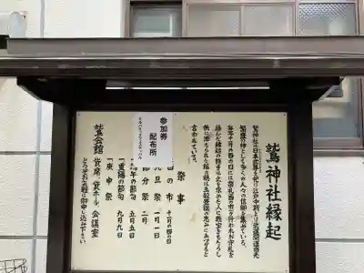 大森鷲神社(東京都)