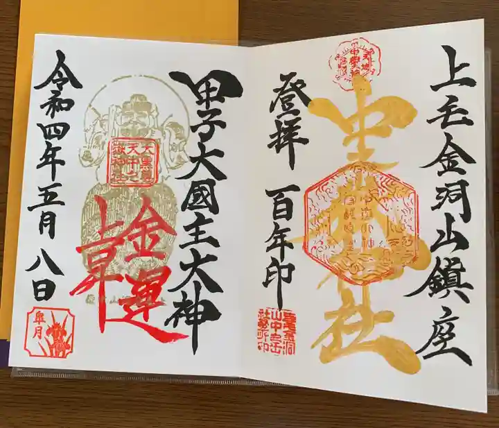 中之嶽神社(群馬県)