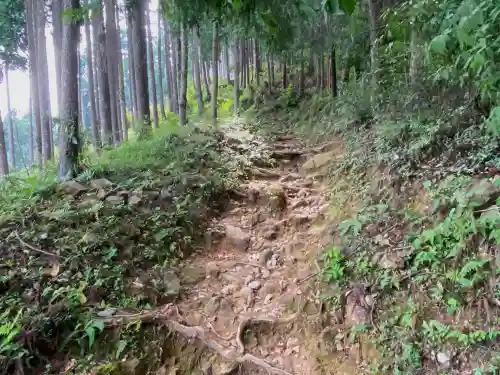 羽黒三田神社(東京都)