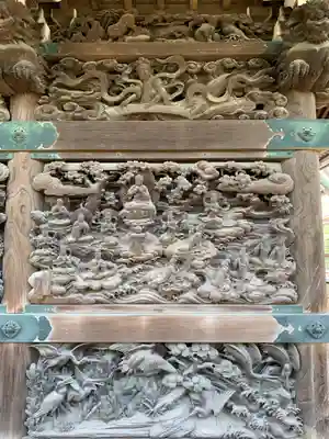 題経寺（柴又帝釈天）の芸術