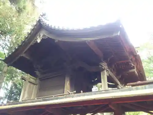 二ツ宮氷川神社の本殿