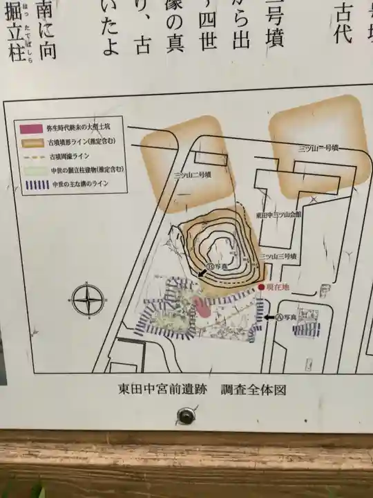 八幡山三社のその他建物