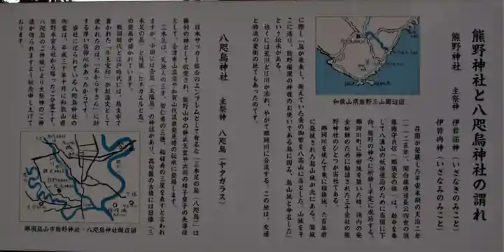 熊野神社の歴史