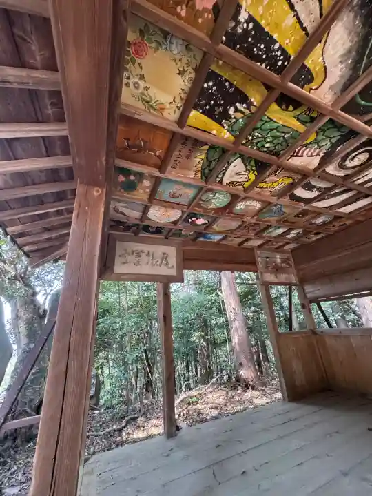 大宮浅間神社中宮(愛知県)