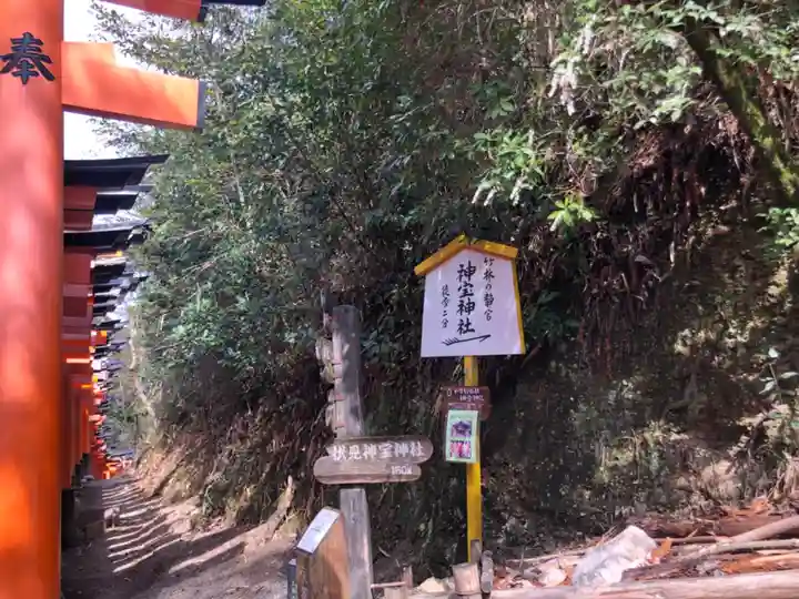 伏見神宝神社(京都府)