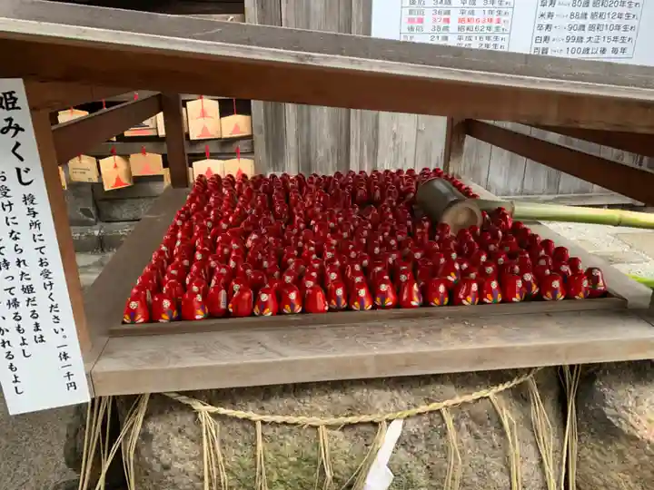 市比賣神社(京都府)