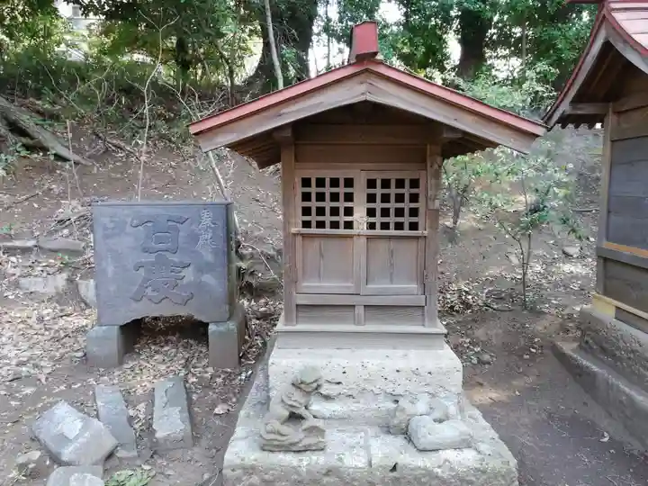 渋谷氷川神社の末社・摂社
