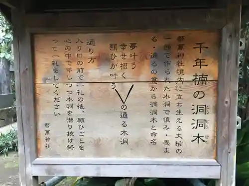 都萬神社の歴史