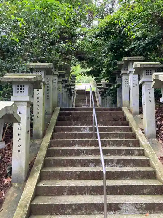 劔之宮王子神社のその他建物
