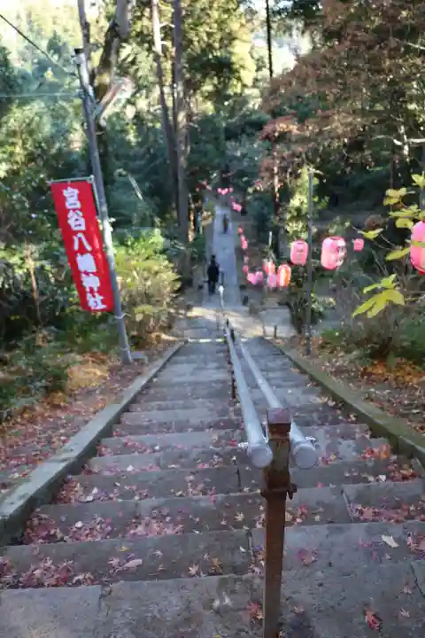 宮谷八幡神社(千葉県)