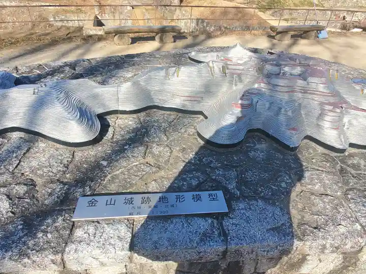 新田神社の周辺