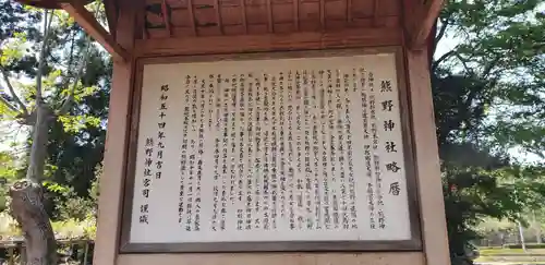 熊野神社の歴史