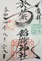 於菊稲荷神社(群馬県)