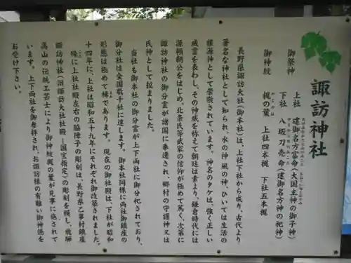 片瀬諏訪神社の歴史