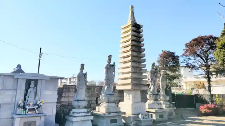 楞厳寺(埼玉県)
