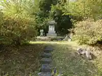 天王社・稲荷社の本殿・本堂