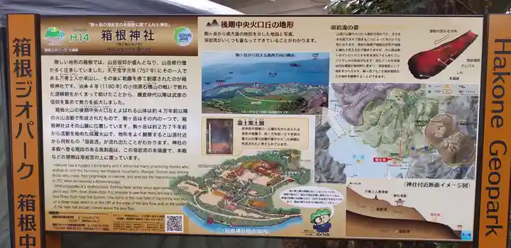 箱根神社のその他建物