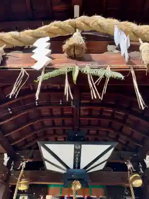 藤森神社(京都府)