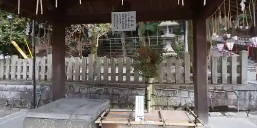 吉田神社の手水舎