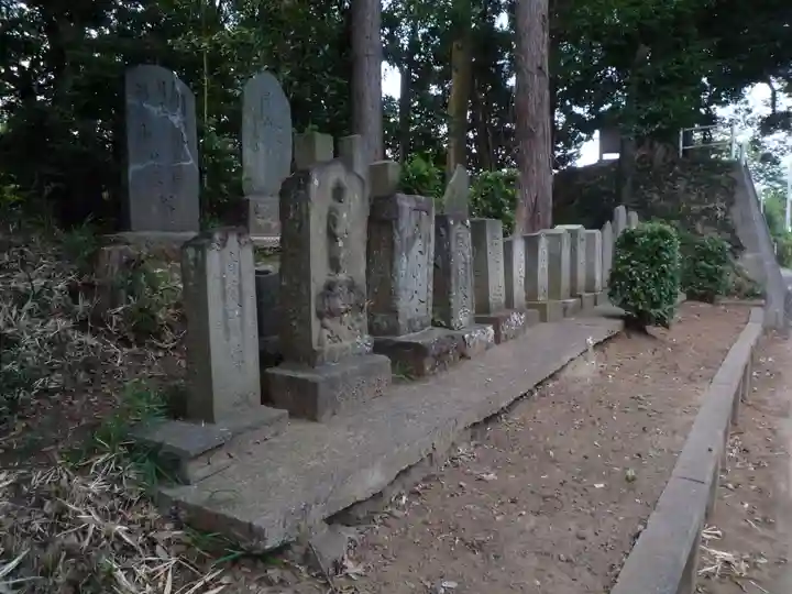 鳥見神社(千葉県)