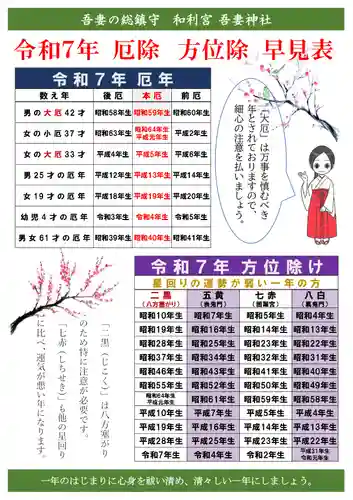 吾妻神社(群馬県)