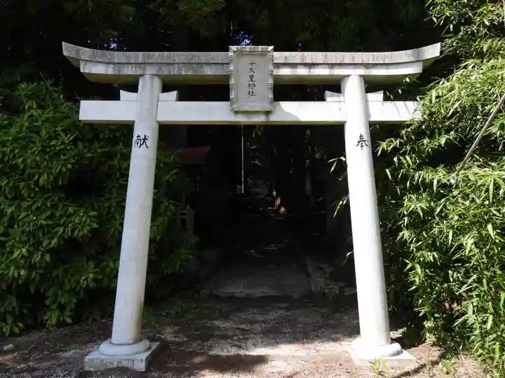 七久里神社(長野県)
