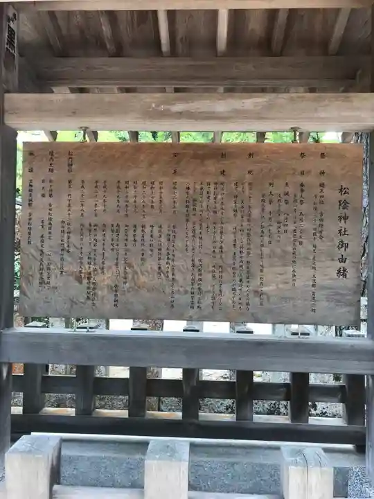 松陰神社の歴史