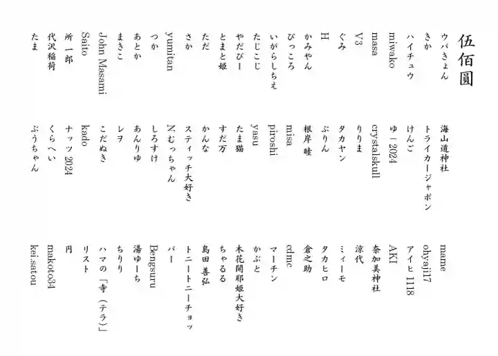 くまくま神社(導きの社 熊野町熊野神社)(東京都)