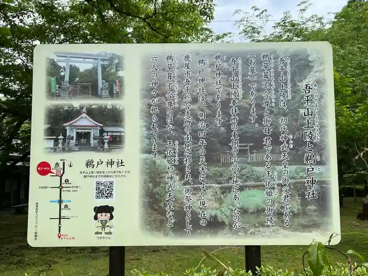 吾平山上陵(鹿児島県)