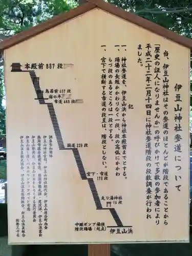 伊豆山神社の歴史