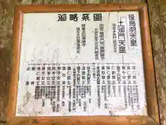 御所神社の建物その他