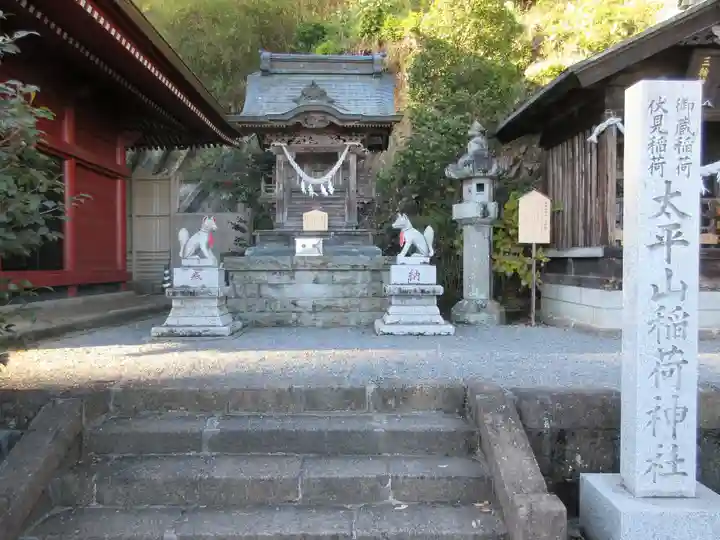 太平山神社の末社・摂社