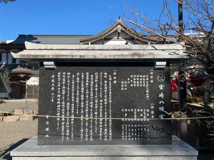 宮崎八幡宮(宮崎県)