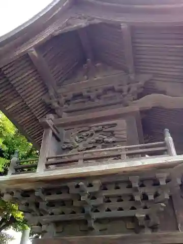 諏訪社の本殿・本堂