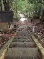 浅間神社(千葉県)
