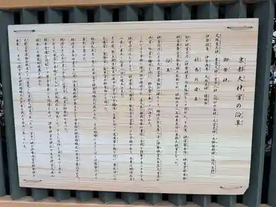 京都大神宮(京都府)