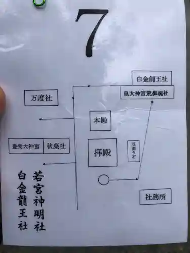 若宮神明社のその他建物