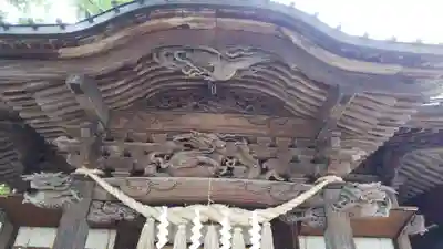 田無神社の芸術
