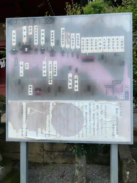 太平山神社(栃木県)