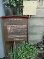 下落合笠間稲荷神社(埼玉県)