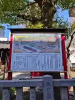 矢先稲荷神社(東京都)