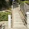 熊野神社(杉田・中原)(神奈川県)