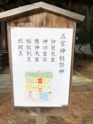 白鳥神社のその他建物