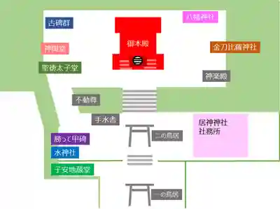 居神神社(神奈川県)