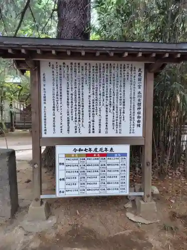 氷川女體神社(埼玉県)